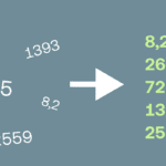 Controlling: Definition, Aufgaben und verschiedene Arten