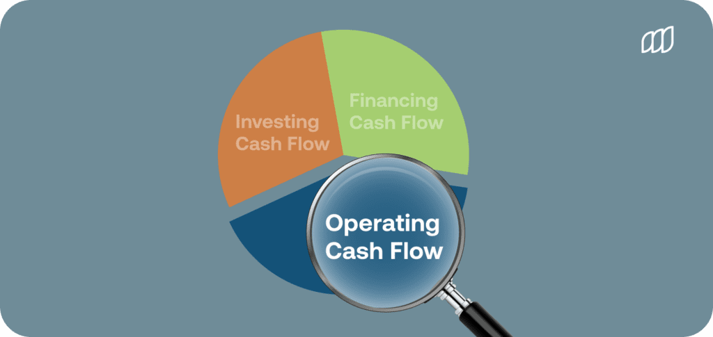 Operating Cash Flow: Definition and Calculation