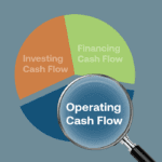 Operating Cash Flow: Definition and Calculation