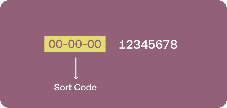 What is a Sort Code in UK Banking? How to Find It