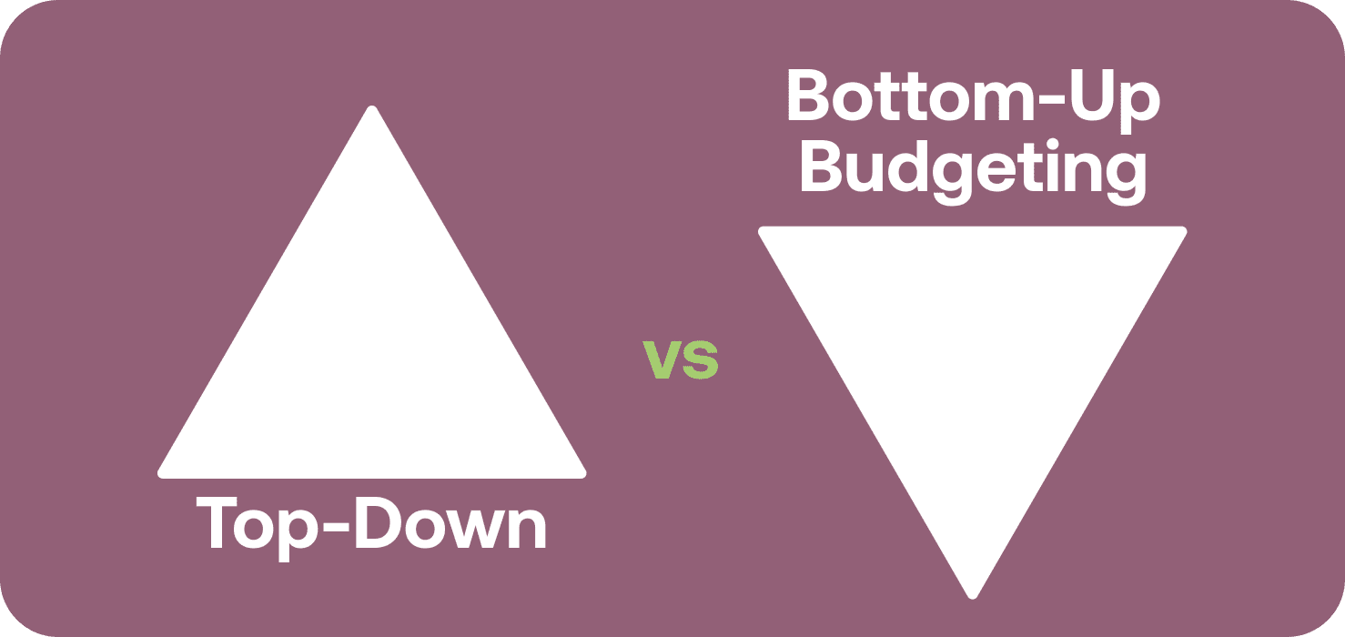 BottomUp Budgeting Tips and Facts Moss
