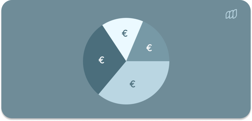 Budgetplanung: Budgetplan erfolgreich erstellen und verwalten