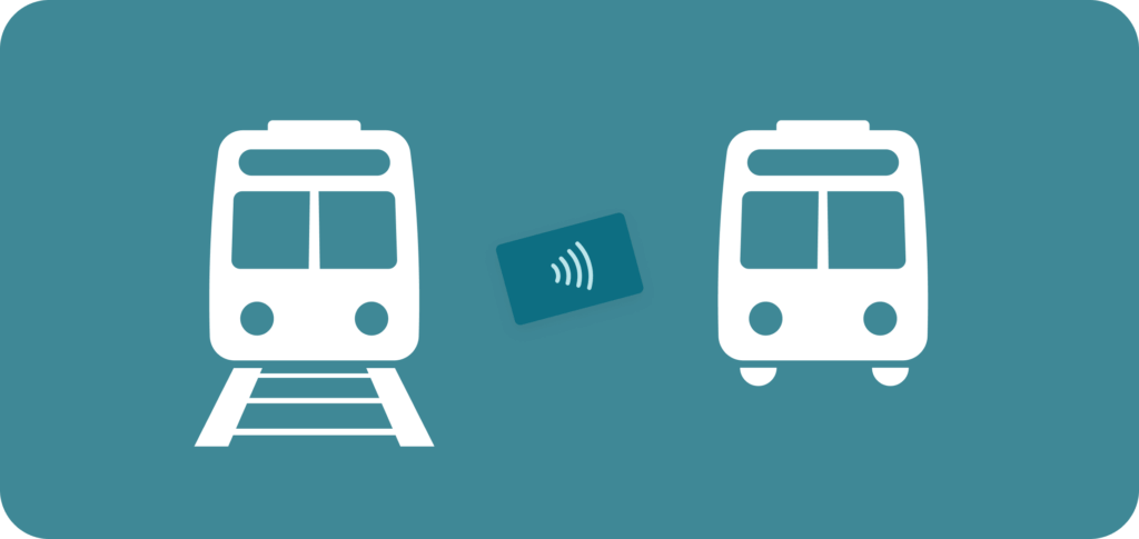 Using contactless payment for London travel