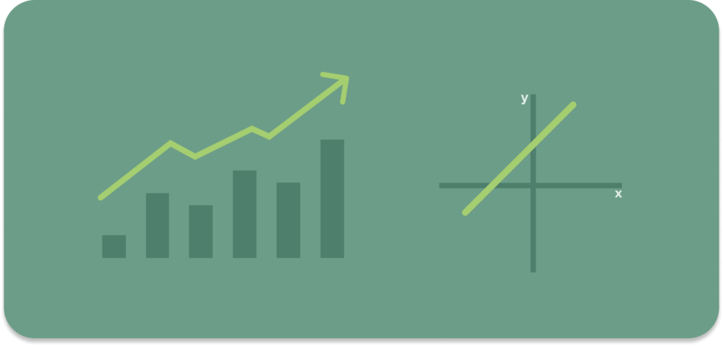 Finanzabteilungen KPIs und datengeschütztes Arbeiten