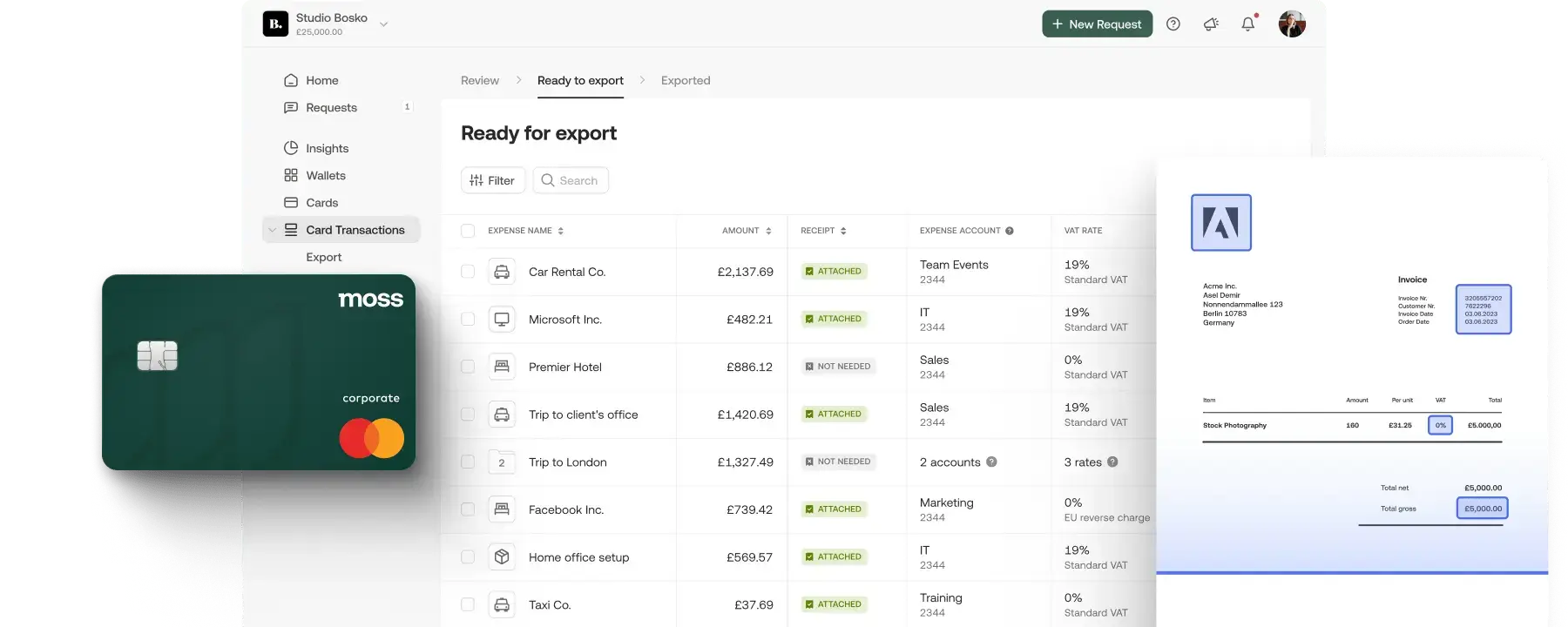 uk travel expenses